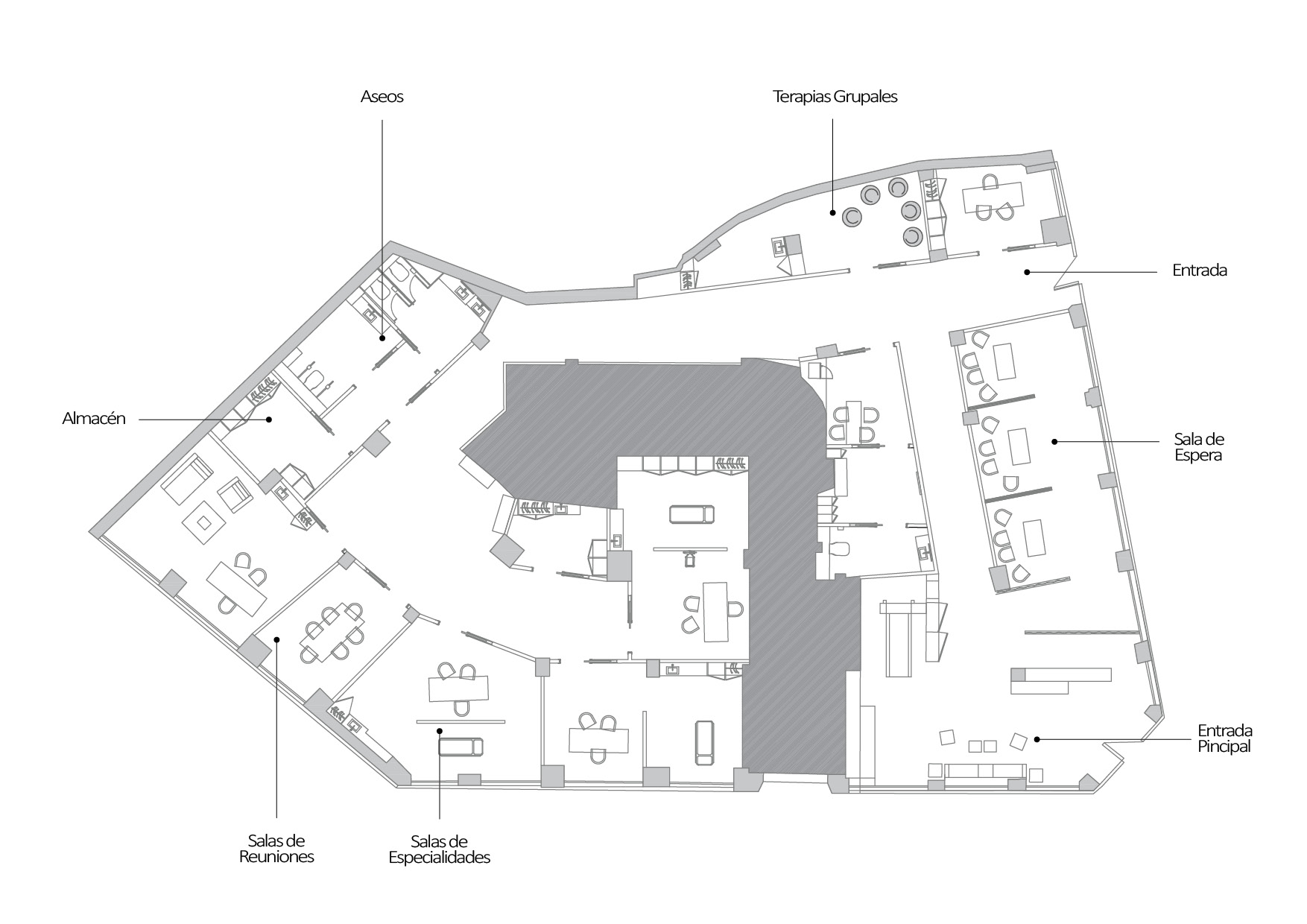 zona de donde estan las codsas4